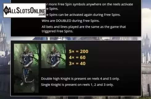 Free Spins. Throne of Gold from Genii