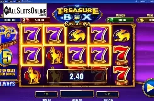 Free Spins Gameplay Screen
