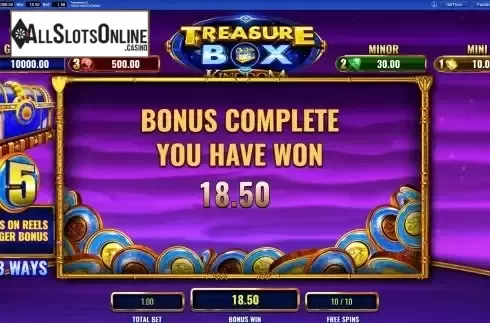 Total Win in Free Spins Screen