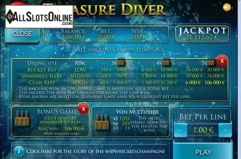 Paytable 2. Treasure Diver (PAF) from PAF