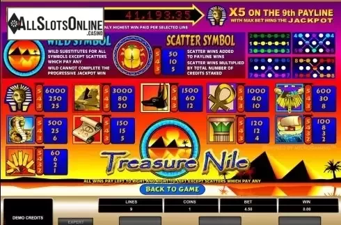 Screen2. Treasure Nile from Microgaming