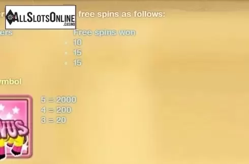 Paytable 2. Tres Hombres from OMI Gaming