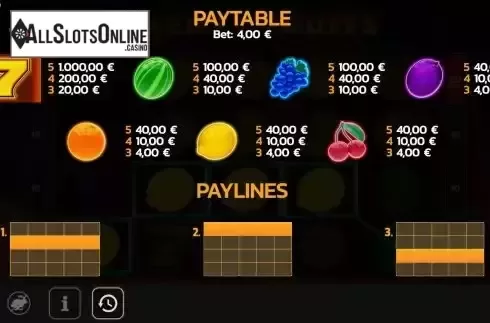 Paytable screen