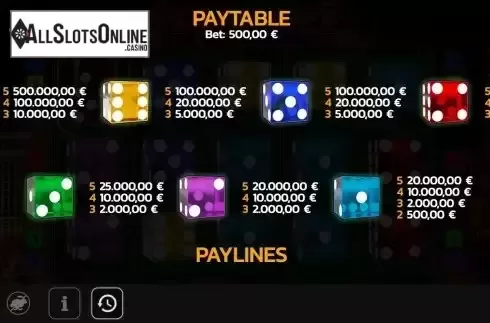 Paytable screen