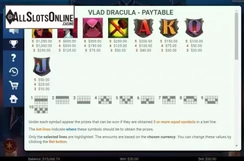 Paytable 1