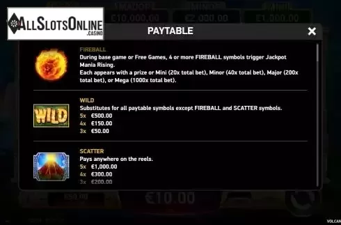 Special symbols screen