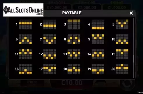 Paylines screen