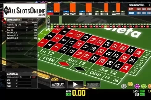 Paytable 2. W Ruleta (World Match) from World Match