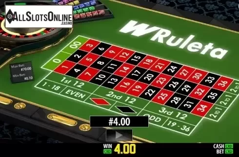 Win screen 3. W Ruleta (World Match) from World Match