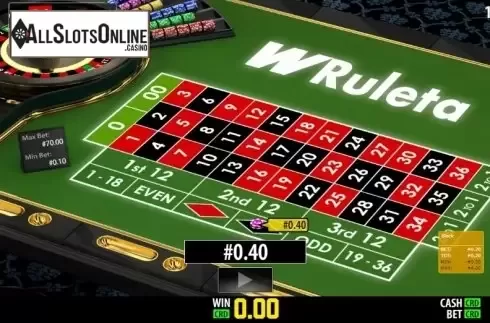 Win screen 1. W Ruleta (World Match) from World Match