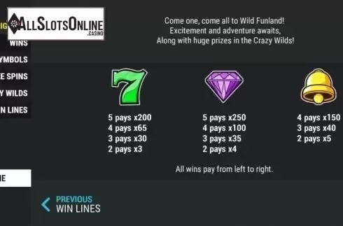 Paytable 1. Wild Funland from Slot Factory