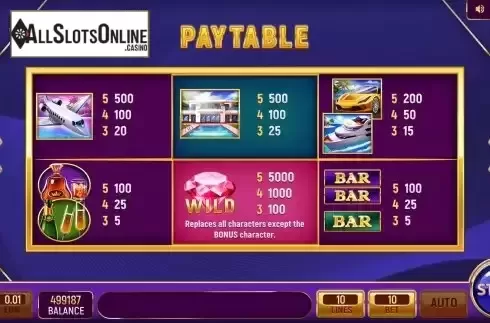 Paytable screen