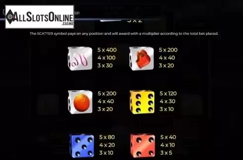 Paytable screen