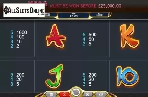 Paytable. Xingyun BaoZhu Jackpot from Eyecon
