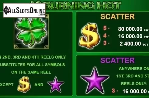 Paytable 1. 40 Burning Hot from EGT