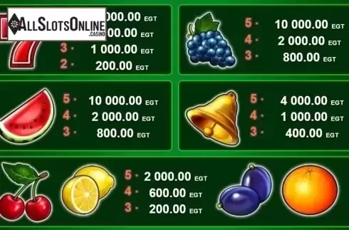 Paytable 2. 40 Burning Hot from EGT