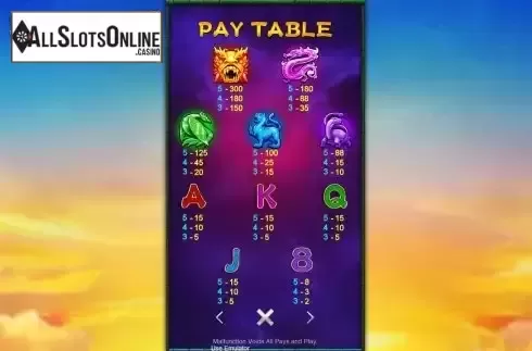 Pay Table Screen