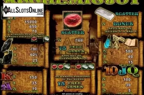 Screen5. Alchemic Joy from Casino Technology