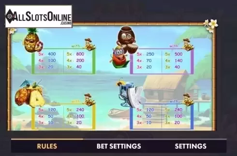 Paytable screen 2. Bananas from NetGame