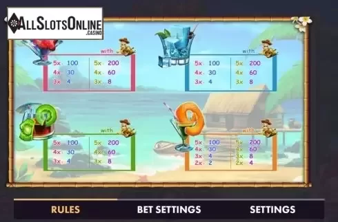 Paytable screen 3. Bananas from NetGame