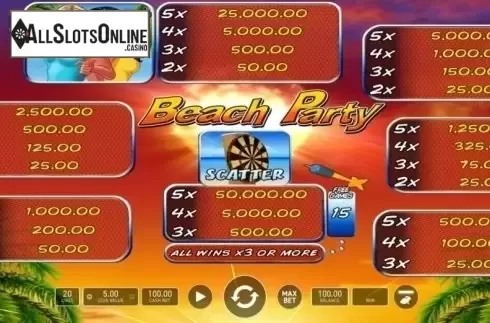 Paytable. Beach Party (Wazdan) from Wazdan