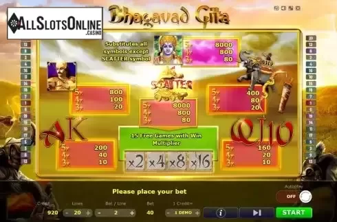 Paytable screen