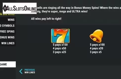Paytable screen. Bonus Money Spins from Slot Factory
