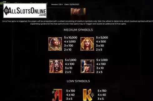 Medium symbols screen