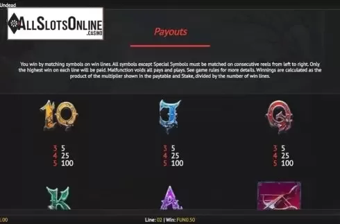 Symbols . Book Of The Undead from 1X2gaming
