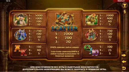 Book of Lords slot screenshot 2
