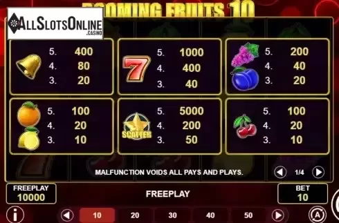 PayTable Screen