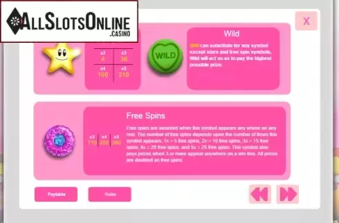 Screen4. Candy Cash (1x2gaming) from 1X2gaming