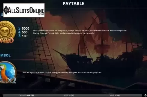 Feature screen