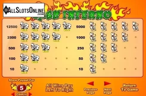 Screen2. Cash Inferno from Amaya
