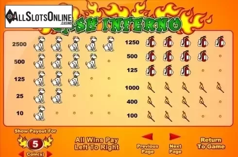 Screen3. Cash Inferno from Amaya