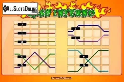 Screen6. Cash Inferno from Amaya
