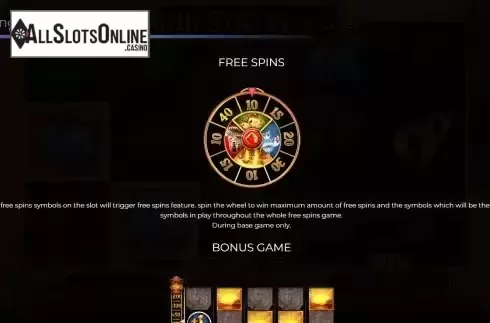 FS feature screen