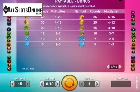 Screen5. Charmorama from Relax Gaming