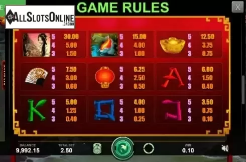 Max Win Screen. China Charms from Caleta Gaming