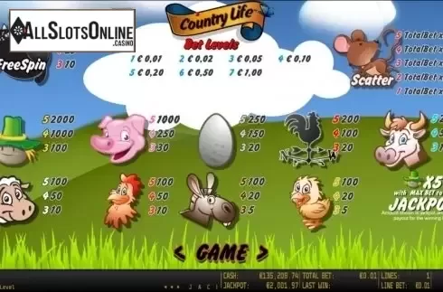 Paytable 1. Country Life HD from World Match