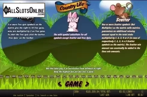 Paytable 2. Country Life HD from World Match