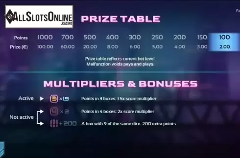 Paytable 4