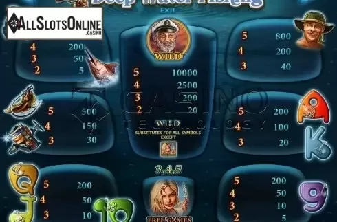 Screen7. Deep Water Fishing from Casino Technology