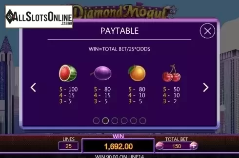 Paytable 2. Diamond Mogul from Dragoon Soft