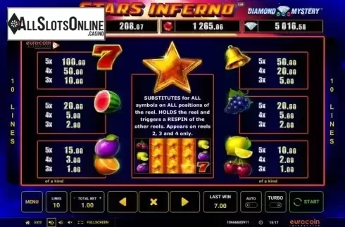 Paytable screen
