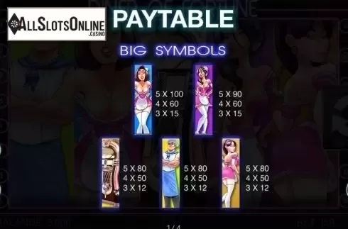 Paytable 1. Diner of Fortune from Spinomenal