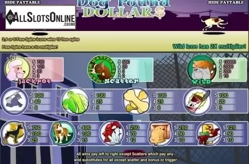 Screen2. Dog Pound Dollars from Rival Gaming