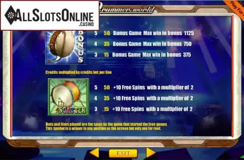 Screen6. Drummer World (9) from Portomaso Gaming
