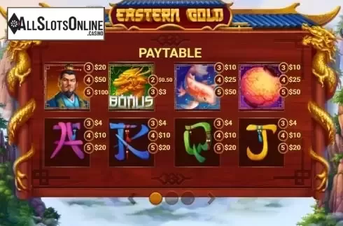 Paytable 1