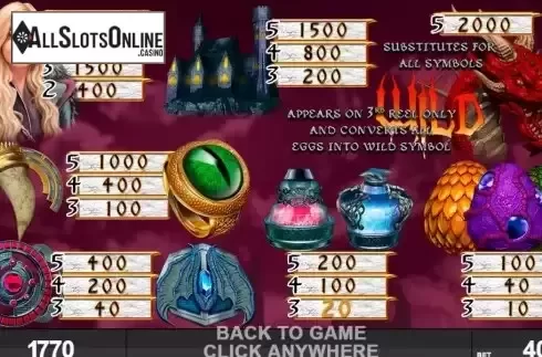 Paytable screen
